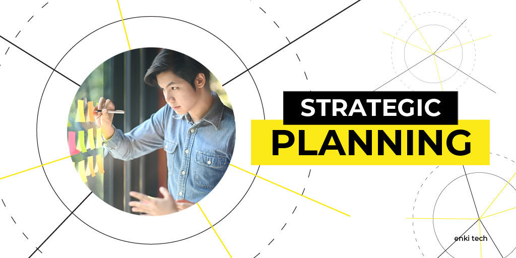 Fundamentals of Strategic Planning
